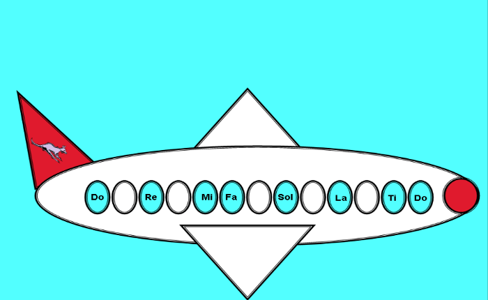 Figure 4.32